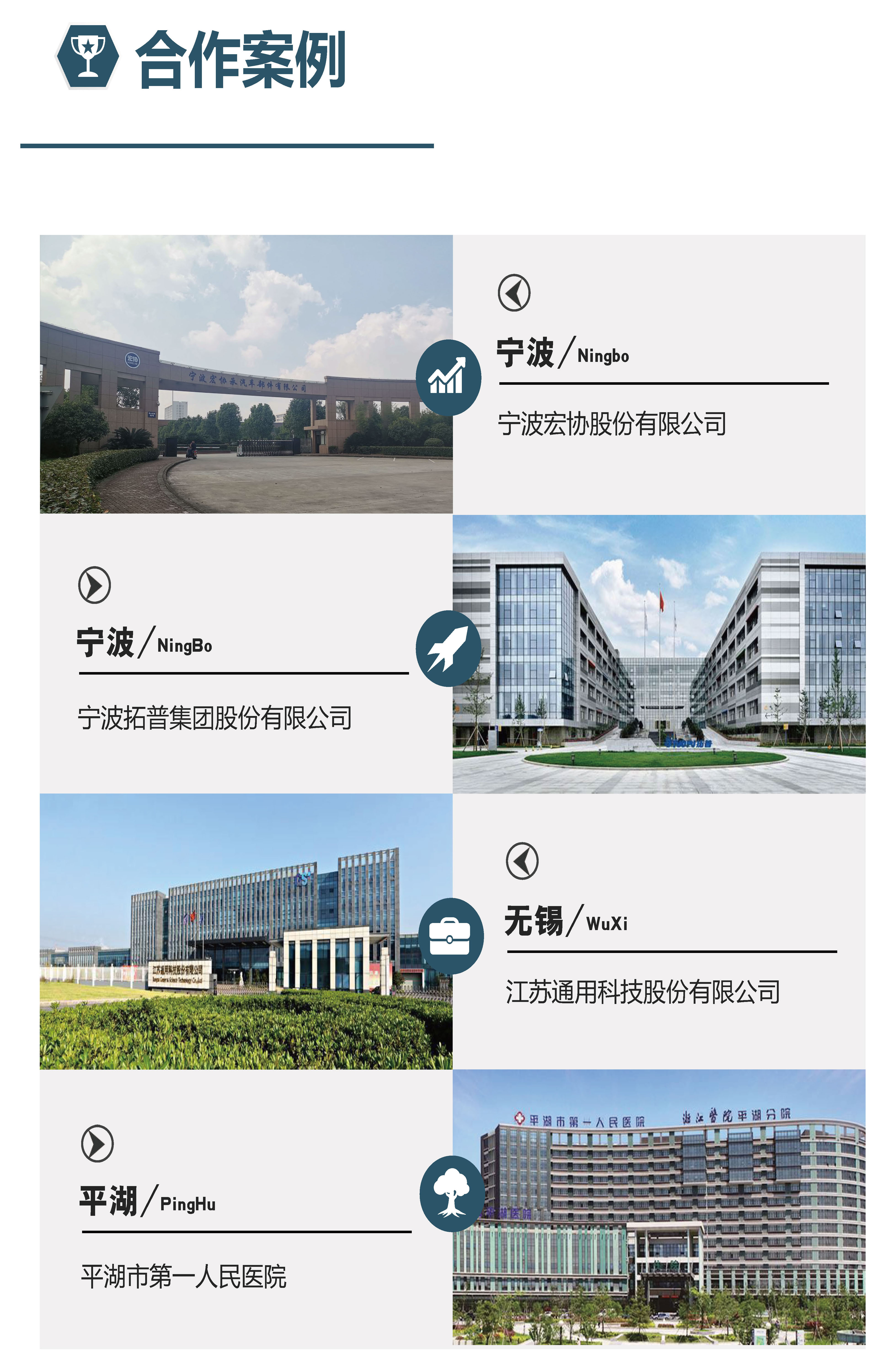 北京國(guó)科偉業(yè)電力科技有限公司,節(jié)能，照明節(jié)能