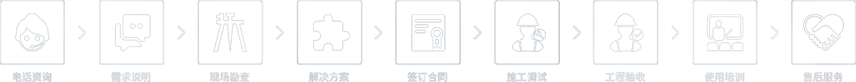 兩部制電價，降低基本電費