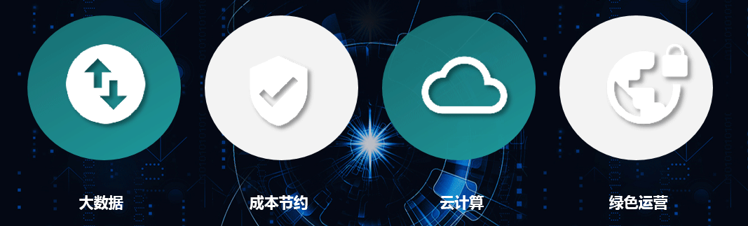北京國科偉業(yè)電力科技有限公司,兩部制電價，實現(xiàn)企業(yè)基本電費節(jié)約